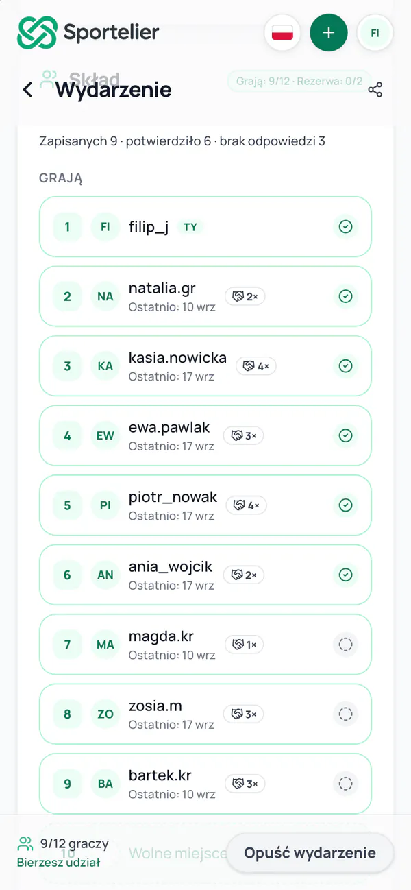 Skład wydarzenia: 9 z 12 graczy, 6 osób potwierdziło przyjście.