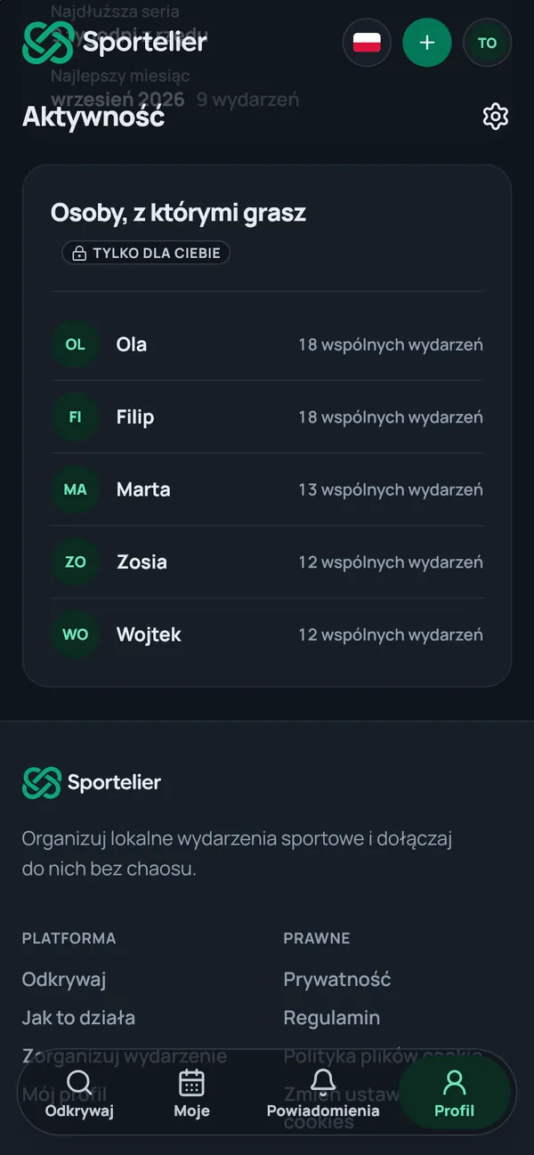 Osoby, z którymi grasz, widoczne tylko dla Ciebie: Ola i Filip po 18 wspólnych wydarzeń, Marta 13.