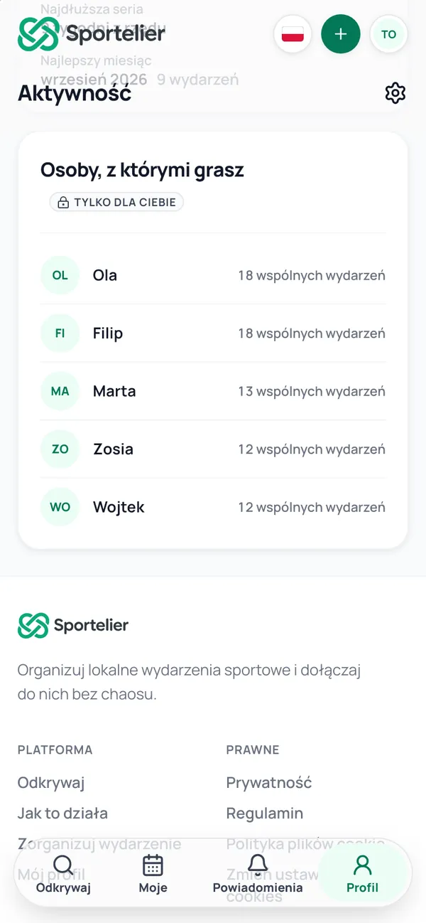 Osoby, z którymi grasz, widoczne tylko dla Ciebie: Ola i Filip po 18 wspólnych wydarzeń, Marta 13.