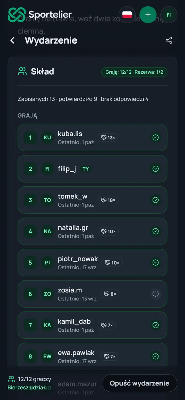 Skład wydarzenia: grają 12 z 12, w rezerwie 1 z 2, zapisanych 13, potwierdziło 9, brak odpowiedzi 4.